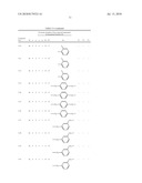 POLYMERIZABLE COMPOUND AND USE THEREOF diagram and image