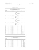 POLYMERIZABLE COMPOUND AND USE THEREOF diagram and image