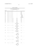 POLYMERIZABLE COMPOUND AND USE THEREOF diagram and image