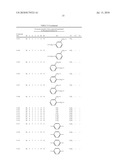 POLYMERIZABLE COMPOUND AND USE THEREOF diagram and image