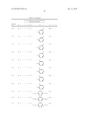 POLYMERIZABLE COMPOUND AND USE THEREOF diagram and image