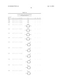 POLYMERIZABLE COMPOUND AND USE THEREOF diagram and image