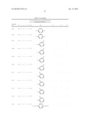 POLYMERIZABLE COMPOUND AND USE THEREOF diagram and image