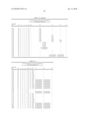 POLYMERIZABLE COMPOUND AND USE THEREOF diagram and image