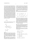 METAL ALKOXIDES, APPARATUS FOR MANUFACTURING METAL ALKOXIDES, RELATED METHODS AND USES THEREOF diagram and image