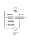 Method of enhancing skin appearance through the combination of Titan TM and TMR methods diagram and image