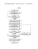 BODY-INSERTABLE APPARATUS SYSTEM diagram and image