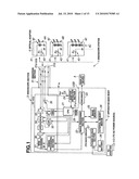 ENDOSCOPE SYSTEM diagram and image