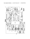 ENDOSCOPE SYSTEM diagram and image