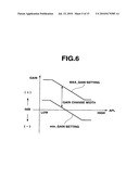 ENDOSCOPE SYSTEM diagram and image