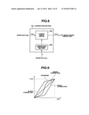 ENDOSCOPE SYSTEM diagram and image