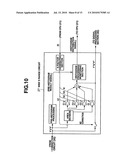 ENDOSCOPE SYSTEM diagram and image