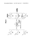 ENDOSCOPE SYSTEM diagram and image