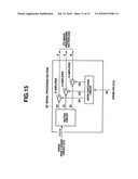 ENDOSCOPE SYSTEM diagram and image