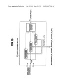 ENDOSCOPE SYSTEM diagram and image