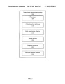 COLLABORATIVE TABLETOP FOR CENTRALIZED MONITORING SYSTEM diagram and image