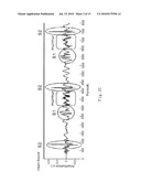 RAPID METHOD FOR ANALYZING BIO-SIGNAL INSTANTANEOUSLY BY PHASE SPACE COMPLEXITY DIFFERENCE AND ITS DEVICE diagram and image