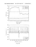 RAPID METHOD FOR ANALYZING BIO-SIGNAL INSTANTANEOUSLY BY PHASE SPACE COMPLEXITY DIFFERENCE AND ITS DEVICE diagram and image