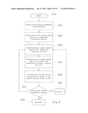 RAPID METHOD FOR ANALYZING BIO-SIGNAL INSTANTANEOUSLY BY PHASE SPACE COMPLEXITY DIFFERENCE AND ITS DEVICE diagram and image