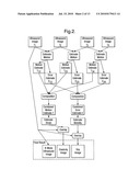 DETERMINATION AND DISPLAY OF MATERIAL PROPERTIES diagram and image