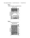 DETERMINATION AND DISPLAY OF MATERIAL PROPERTIES diagram and image