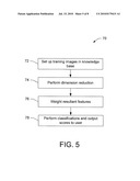 MODEL-BASED DIFFERENTIAL DIAGNOSIS OF DEMENTIA AND INTERACTIVE SETTING OF LEVEL OF SIGNIFICANCE diagram and image