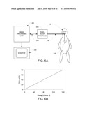 TRANSESOPHAGEAL ULTRASOUND USING A NARROW PROBE diagram and image