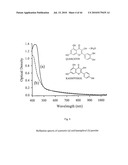 NONINVASIVE MEASUREMENT OF FLAVONOID COMPOUNDS IN BIOLOGICAL TISSUE diagram and image