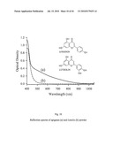 NONINVASIVE MEASUREMENT OF FLAVONOID COMPOUNDS IN BIOLOGICAL TISSUE diagram and image