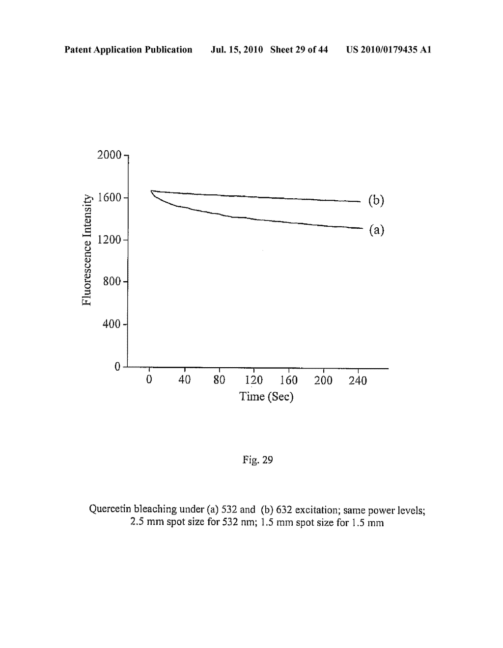 NONINVASIVE MEASUREMENT OF FLAVONOID COMPOUNDS IN BIOLOGICAL TISSUE - diagram, schematic, and image 30