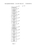 Activity Monitoring Device and Method diagram and image