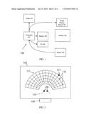 Upper Limb Measurement and Rehabilitation Method and System diagram and image