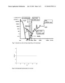 Urological Diode Laser Systems having a Glass-Fiber Application System diagram and image