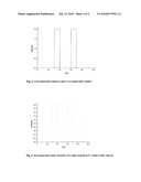 Urological Diode Laser Systems having a Glass-Fiber Application System diagram and image