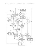 Treatment Of Heart Failure By Controlled Adjustment Of The Atrioventricular And Interventricular Delays In An Active Implantable Medical Device diagram and image