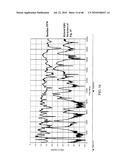 SYSTEMS AND METHODS FOR ELECTROMAGNETIC NOISE SUPPRESSION USING HYBRID ELECTROMAGNETIC BANDGAP STRUCTURES diagram and image