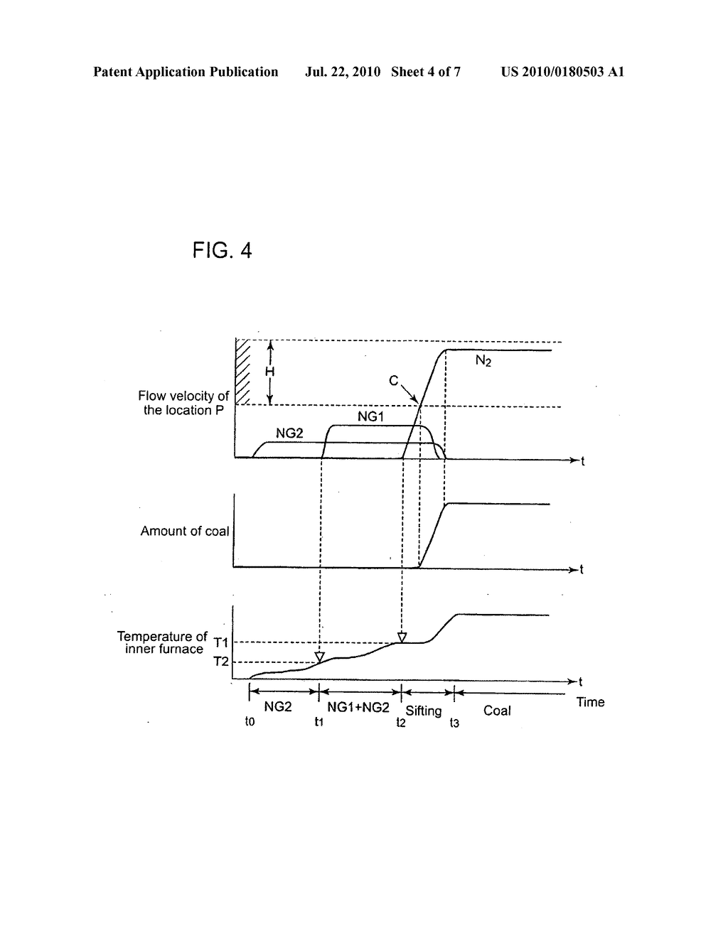 STARTING METHOD OF COAL GASIFIER AND STARTING DEVICE THEREFOR - diagram, schematic, and image 05