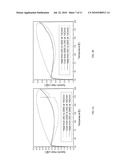 METHOD FOR IMPROVING MECHANICAL PROPERTIES OF POLYMER PARTICLES AND ITS APPLICATIONS diagram and image