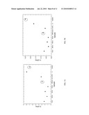 METHOD FOR IMPROVING MECHANICAL PROPERTIES OF POLYMER PARTICLES AND ITS APPLICATIONS diagram and image