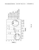 METHOD FOR IMPROVING MECHANICAL PROPERTIES OF POLYMER PARTICLES AND ITS APPLICATIONS diagram and image