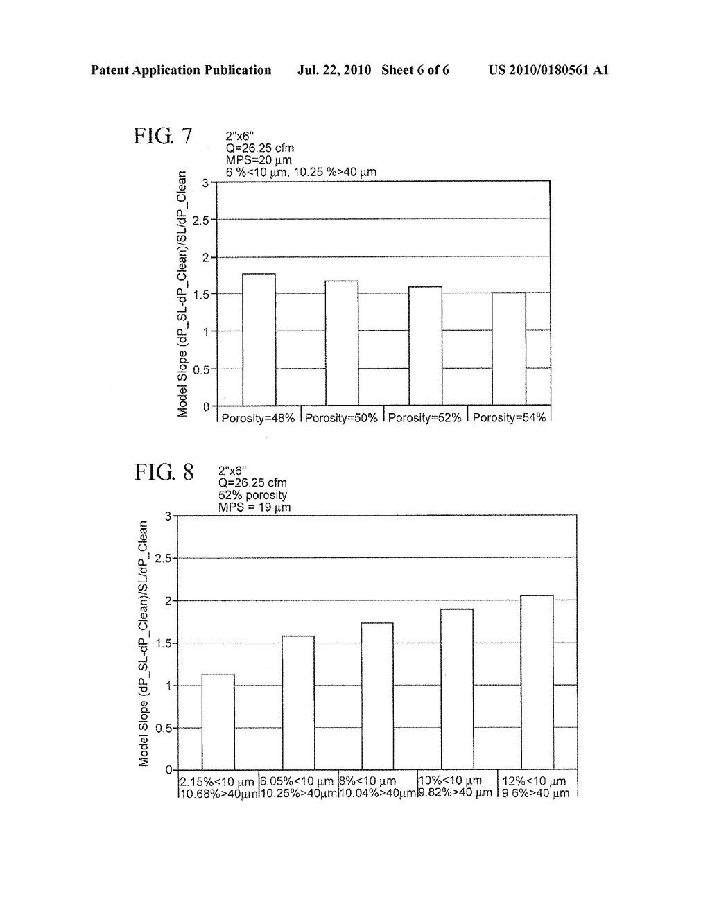 Filtration Structures For Improved Particulate Filter Performance - diagram, schematic, and image 07