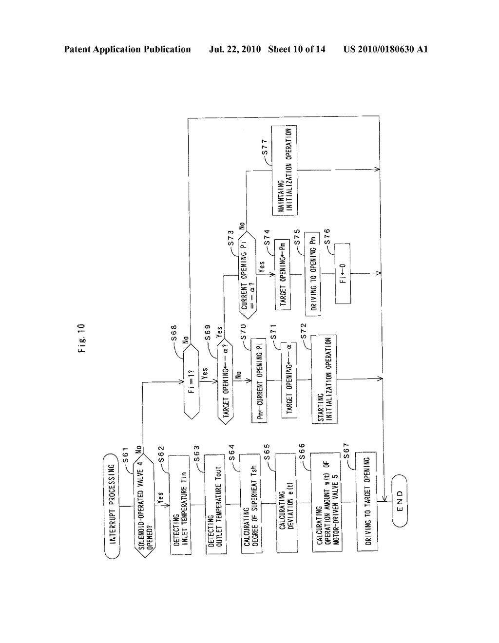 VALVE CONTROLLER, VALVE CONTROLLING METHOD, REFRIGERATION AND COLD STORAGE SYSTEM, DEVICE AND METHOD FOR CONTROLLING THE SYSTEM - diagram, schematic, and image 11