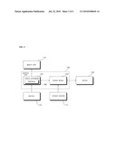 Fabric treating apparatus and method for controlling the same diagram and image