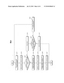 Fabric treating apparatus and method for controlling the same diagram and image