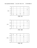 COMPOSITE MATERIALS AND CALIBRATION ASSEMBLIES USING THE SAME diagram and image
