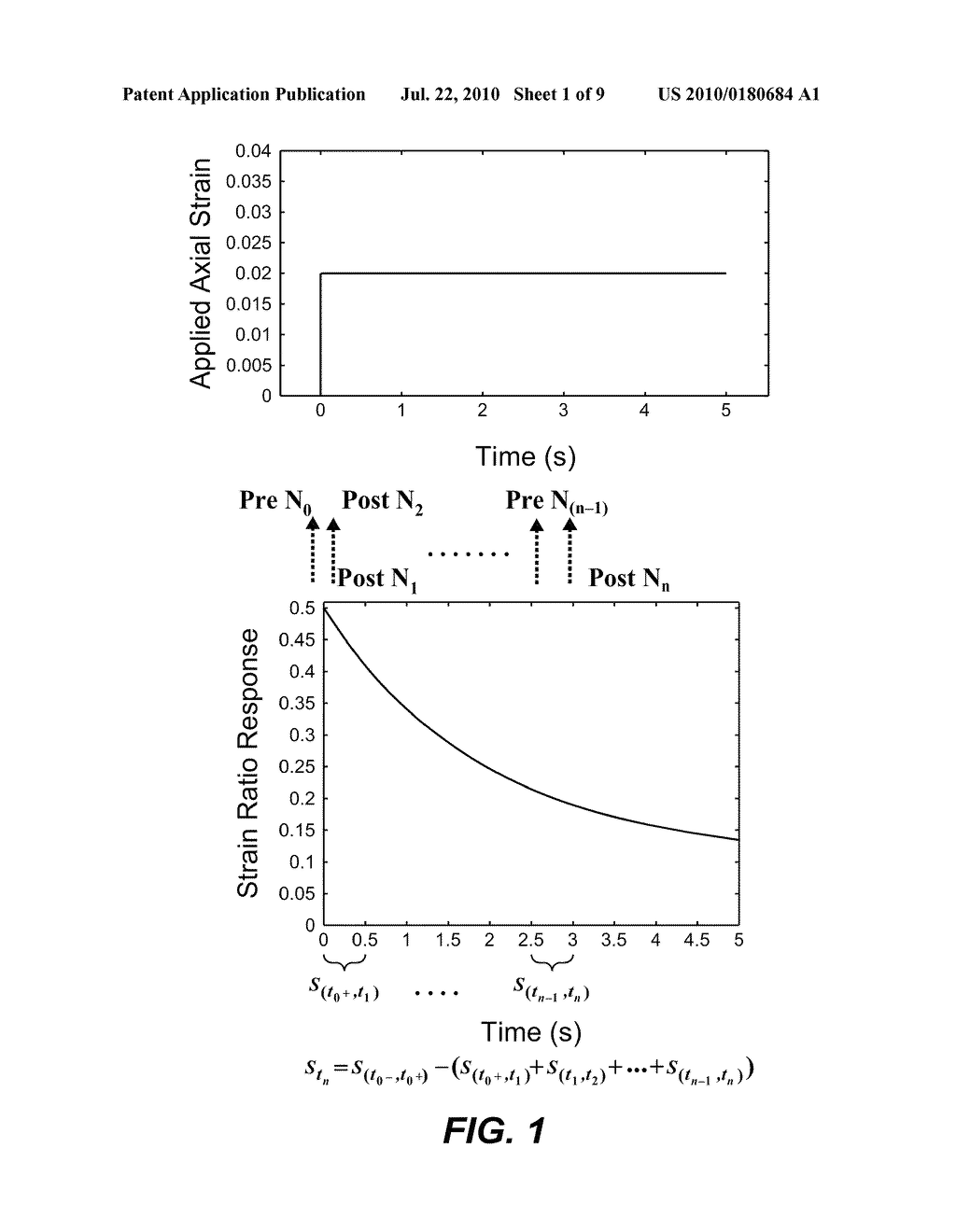 Methods For Measuring Mechanical Stimulus - diagram, schematic, and image 02