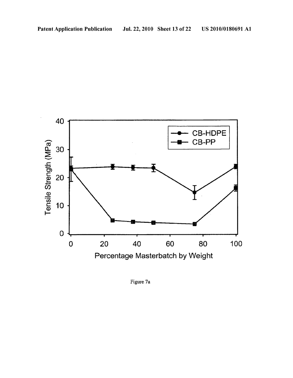 SENSOR-ENABLED GEOSYNTHETIC MATERIAL AND METHOD OF MAKING AND USING THE SAME - diagram, schematic, and image 14