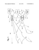 Bernoulli wind prediction system diagram and image