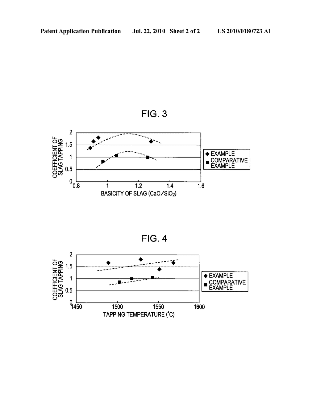 METHOD FOR MANUFACTURING MOLTEN IRON - diagram, schematic, and image 03