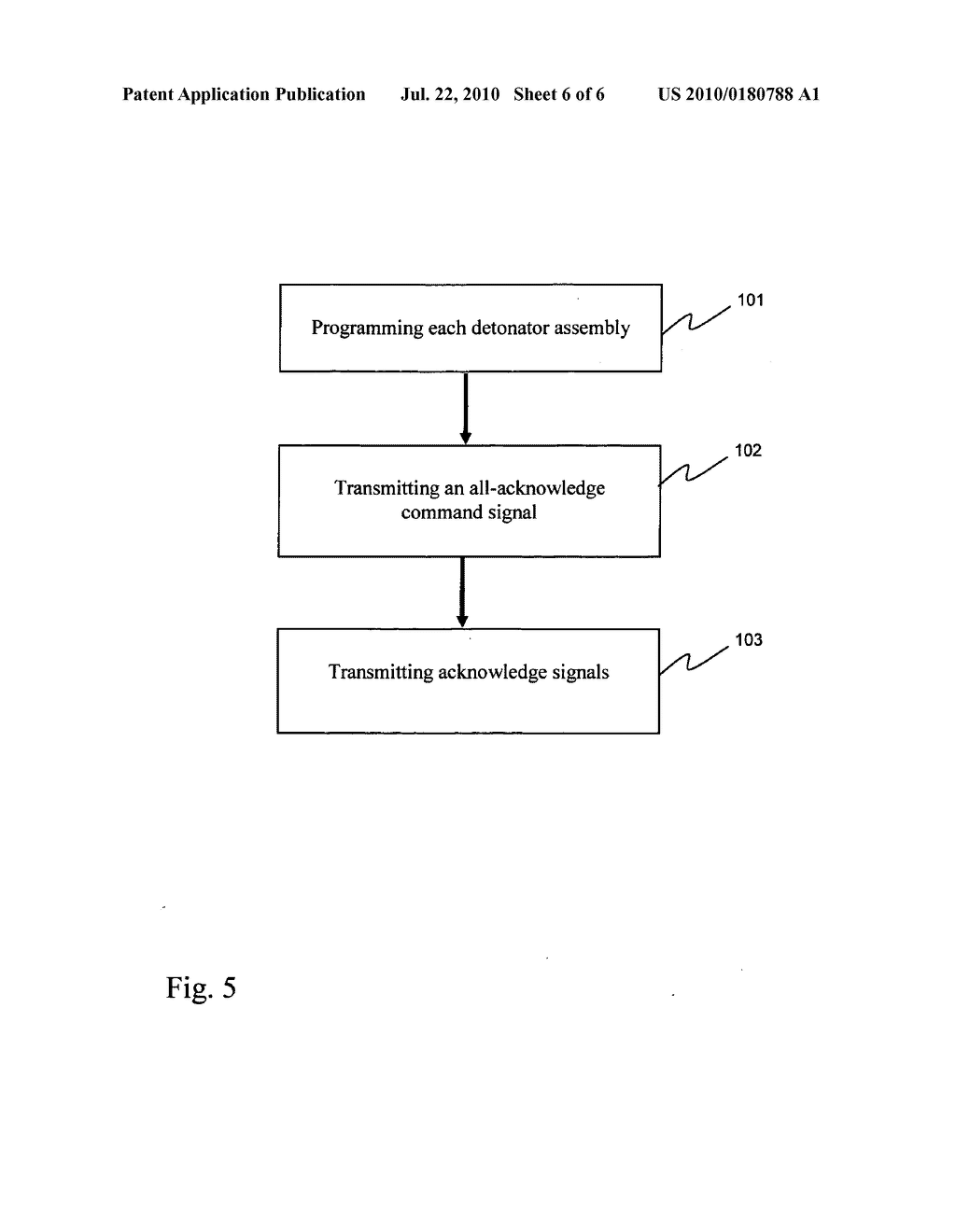 METHOD OF COMMUNICATION AT A BLAST STIE, AND CORRESPONDING BLASTING APPARATUS - diagram, schematic, and image 07